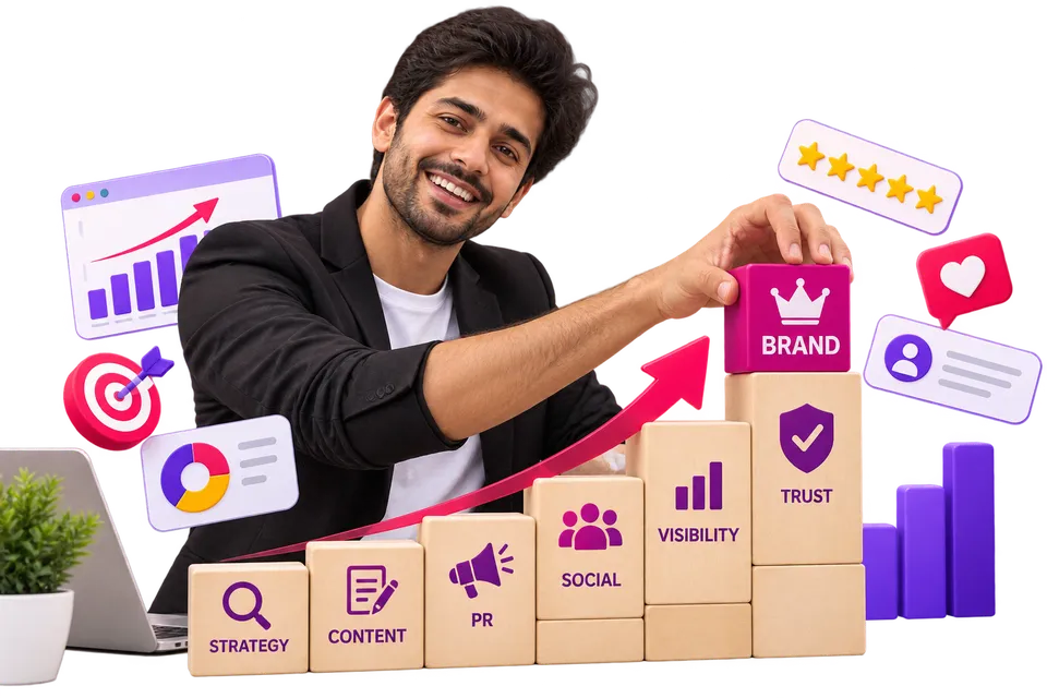 Brand Growth Campaign visual: Brand Growth Execution Process