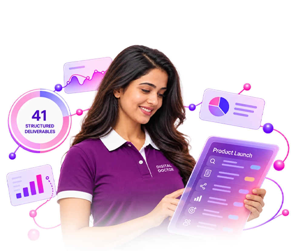 Product Launch Campaign visual: Core Deliverables Powering Product Launch