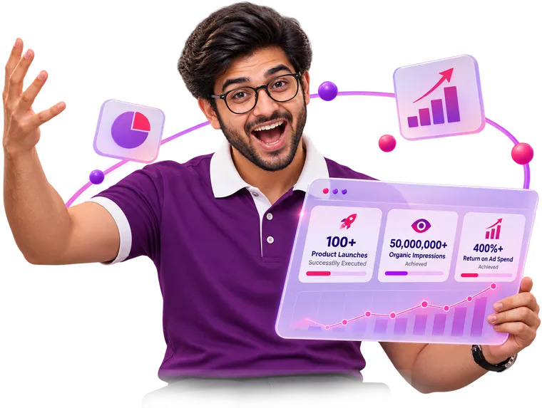 Product Launch Campaign visual: Product Launch Performance, results view