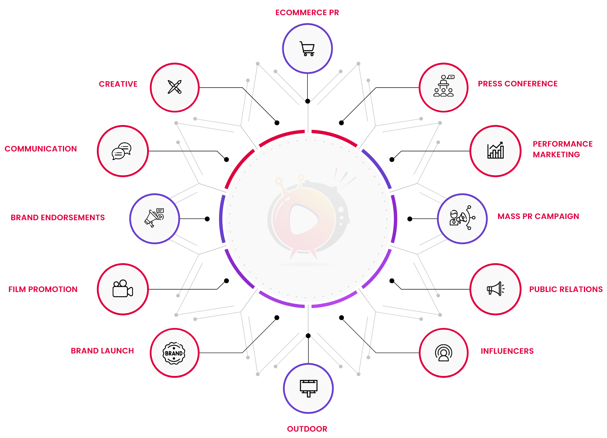 GET FREE COUNSELLING